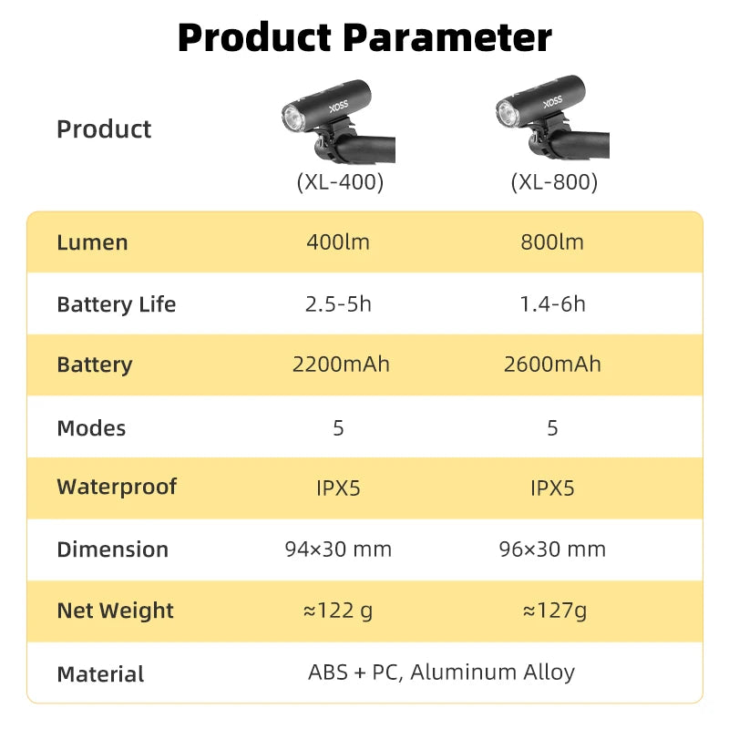 XOSS XL400/800 bicycle light (Aluminium Front light for Bicycle USB-C Rechargeable)